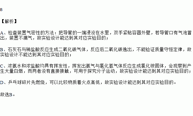 下列实验设计不能达到其对应实验目的的是