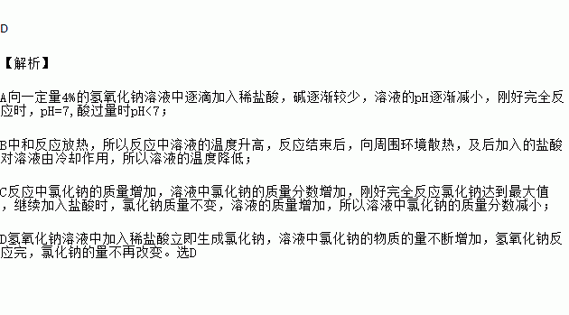 向一定量4的氢氧化钠溶液中逐滴加入稀盐酸有关分析错误的是