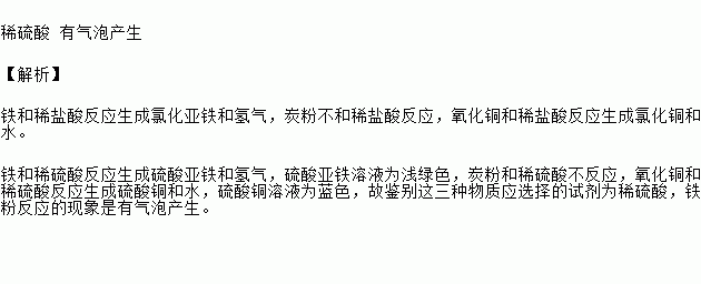 查资料可知:氧化铜能与稀硫酸或稀盐酸反应溶液变成蓝色