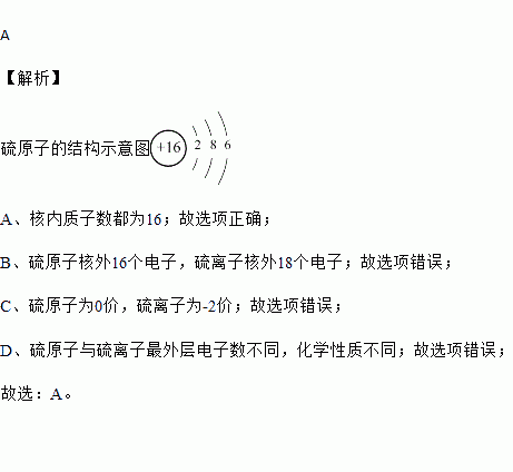 硫离子的结构示意图如图所示与硫原子比较二者