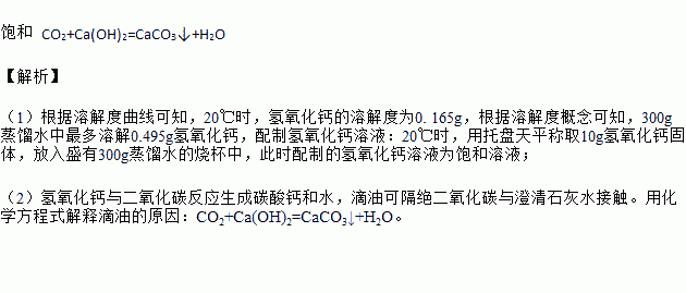 利用手機傳感器可以驗證氫氧化鈣溶解性隨溫度升高而減弱溶解度曲線如