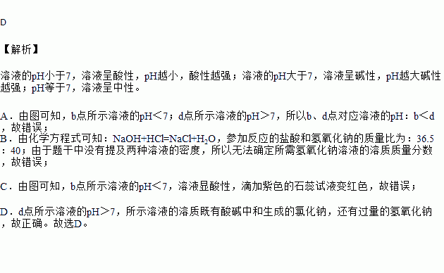 向20.0ml质量分数为30%的盐酸中滴加氢氧化钠溶液.