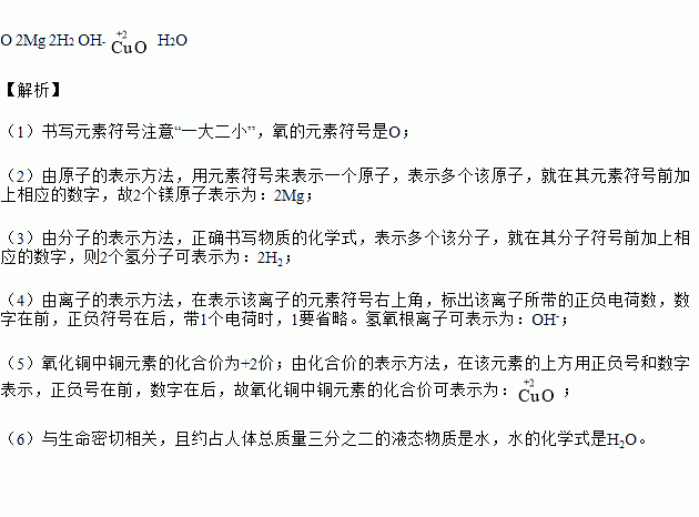 請把符合下列要求的化學符號填寫出來