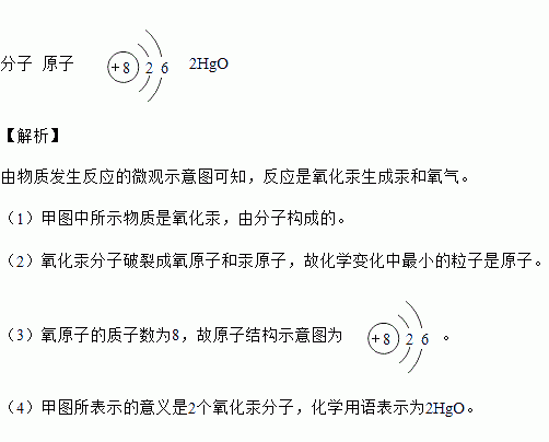 下图是某物质发生反应的微观示意图.