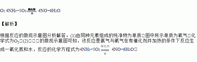 (1)写出图中单质的化学式 (2)写出该反应的化学方程式 