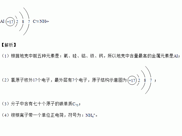 (2)氯元素的原子結構示意圖 .(3)分子中含有七十個原子的碳單質 .