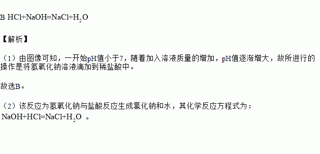 在用盐酸和氢氧化钠溶液进行中和反应的实验时.