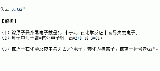 鎵元素的元素符號是ga下圖是鎵原子的結構示意圖據此回答問題