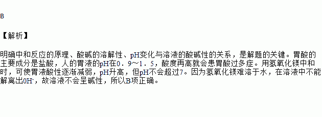 在其与胃酸作用的过程中胃液ph变化的情况是( )a b c d