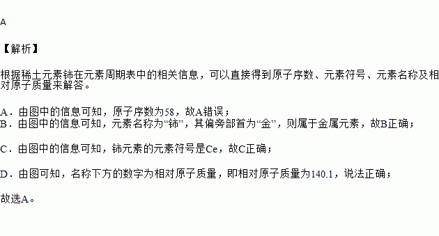 1c.铈元素的元素符号是ceb.铈元素属于金属元素a.