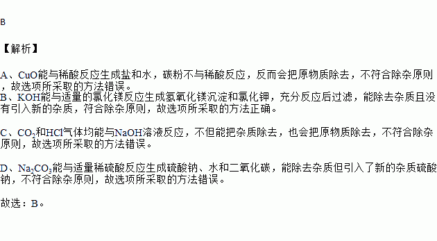 題目詳情