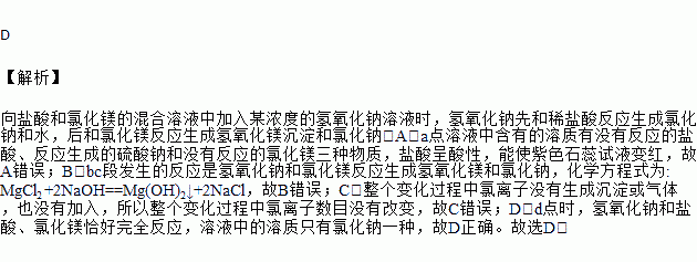 產生沉澱的質量與加入氫氧化鈉溶液的質量關係如圖所示.