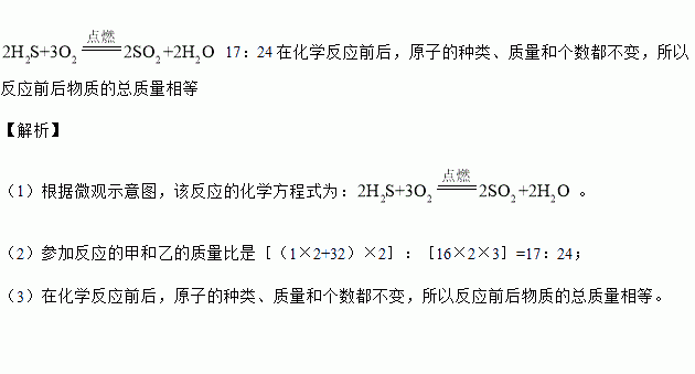 如图是硫化氢h2s在氧气中完全燃烧反应的微观示意图