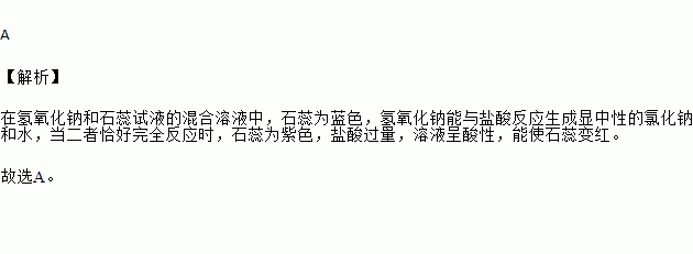 在氢氧化钠和石蕊试液的混合溶液中逐滴加入稀盐酸每滴盐酸体积很小