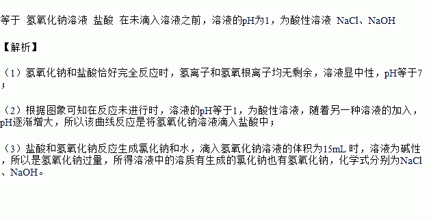 如图是氢氧化钠溶液和盐酸用滴加方式反应时溶液ph随滴入溶液体积变化