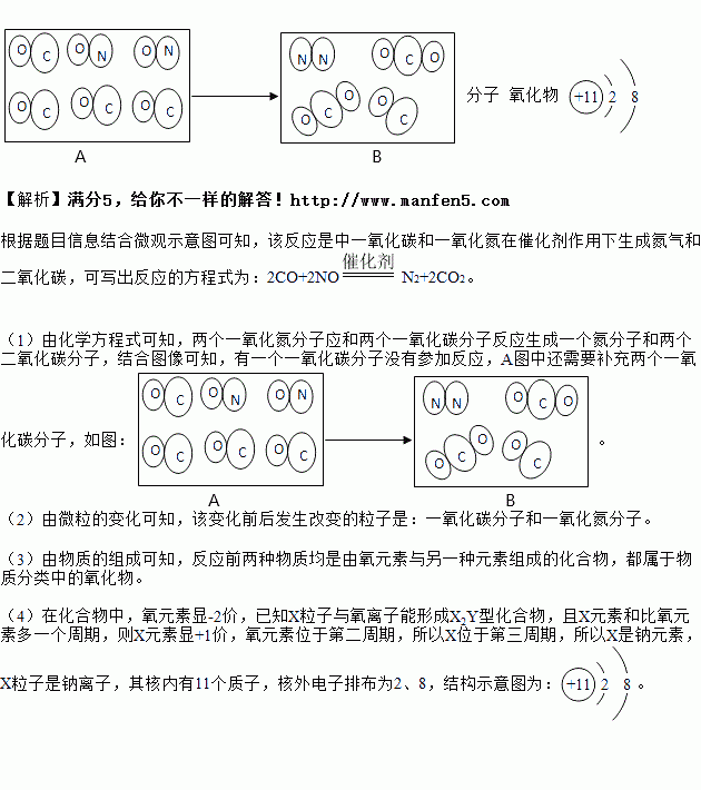 一氧化氮和氧气反应图片