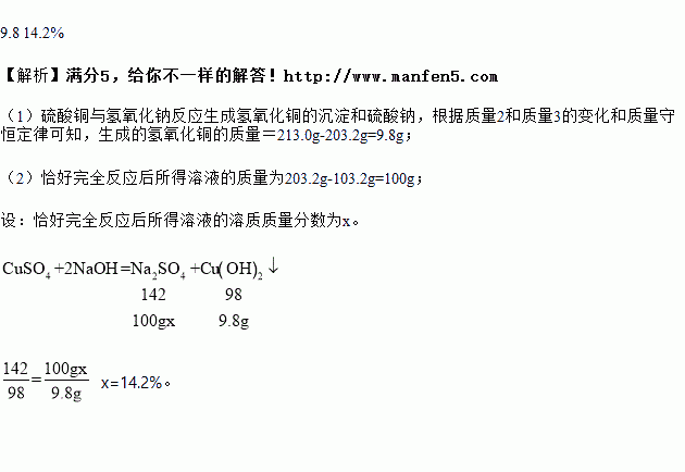 某兴趣小组在实验室用硫酸铜溶液和氢氧化钠溶液制取少量氢氧化铜固体