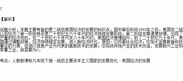 工什么料什么成语_成语故事简笔画(3)