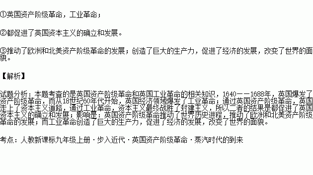 19世纪世界经济总量变化_世界文献总量变化图(2)