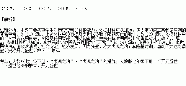 (1)唐太宗和唐玄宗都是隋朝的著名皇帝.