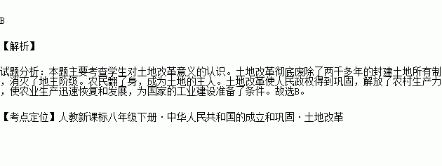 土地改革的完成c.新中國的成立 d.家庭聯產承包責任制 題目和參考