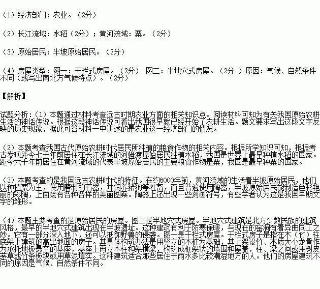 STDAIMG_CZLS_2016030606034981026363_SYS201603060603517166874977_630.png