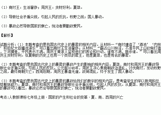 什么什么肉林成语_成语故事简笔画(2)