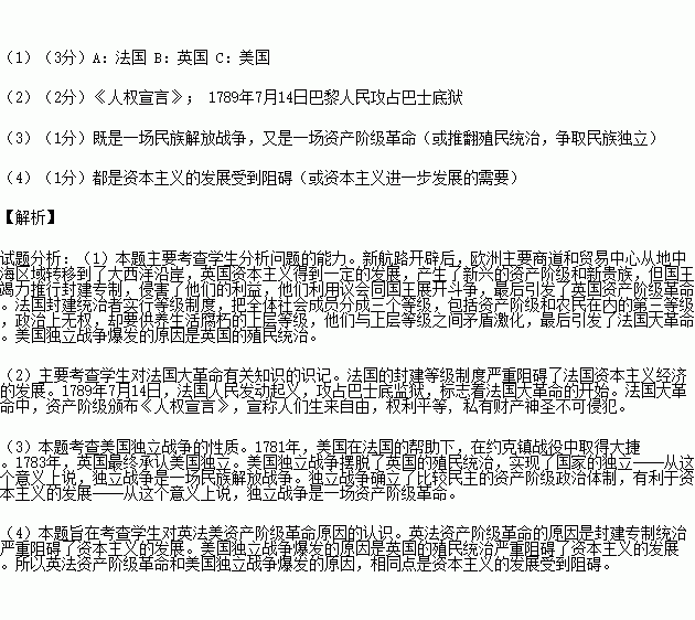 17世纪欧洲各国人口_看看17世纪欧洲人想象中的杭州是怎样的