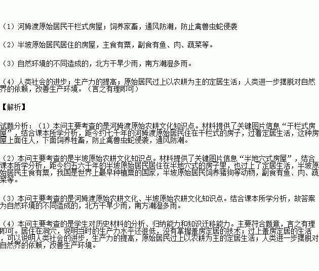 什么观民成语_成语故事图片(2)