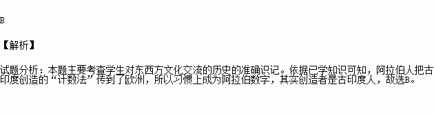 發明了包括