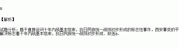 抗日民族统一战线初步形成的标志是( )a九一八事变的爆发 b