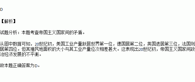 从经济总量来说 国际力量对比_国际力量对比图