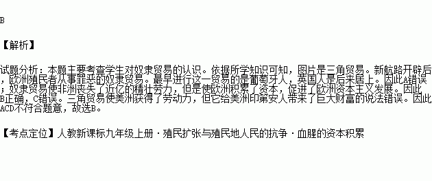 美洲人口大量锐减_人口老龄化