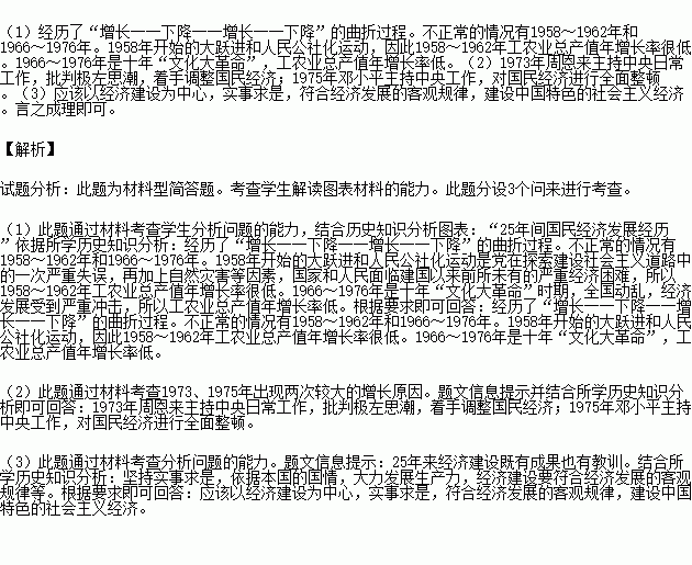 1953到1958年我国GDP_近几年我国gdp数据图