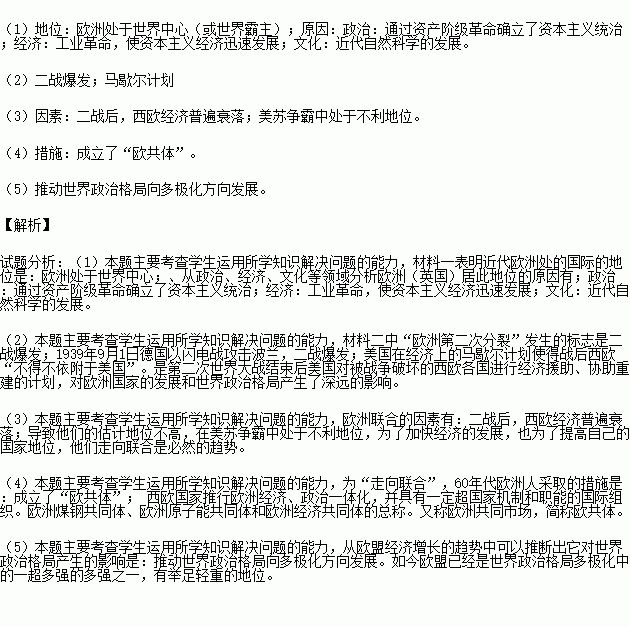 1997年gdp总值是多少_扎心了,上海这个区真的太冤(2)