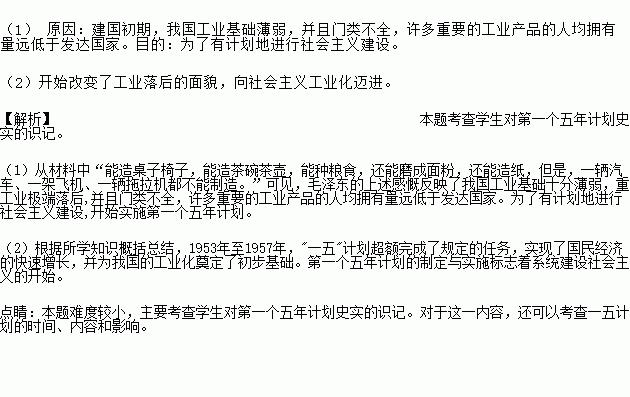 中国从建国到现在的GDP发展_公园与出租车,探索付费观影新模式 附高清套图(3)