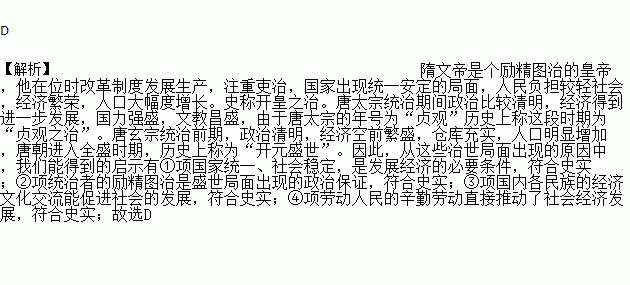 开元时期经济总量_开元时期唐朝版图