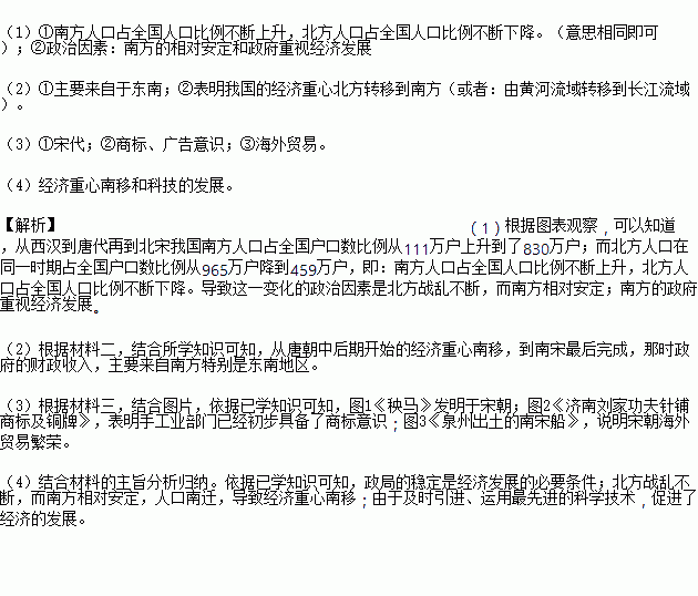 宋末期北方汉族人口_汉族人口分布地图图片