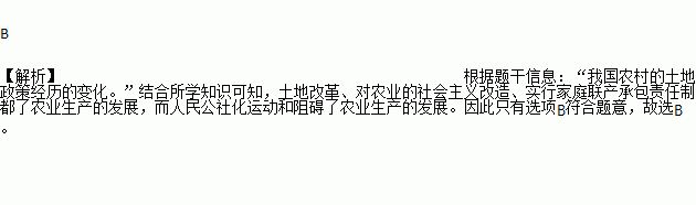 人民公社化運動和實行家庭聯產承包責任制的共