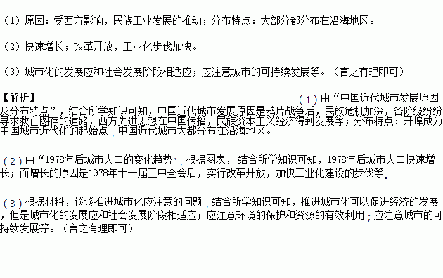 1978个城市人口_夜晚城市图片