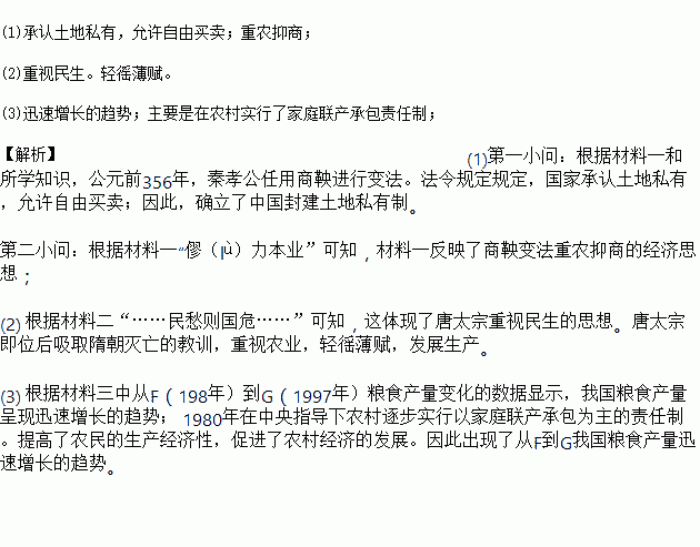 秦国简谱_秦国地图(3)