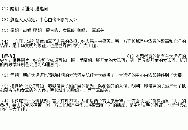 成语什么枘圆凿_剔凿是什么意思(3)