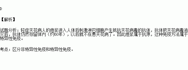 人们就已经采用将轻症天花病人的痘浆接种到健康人身上的方法