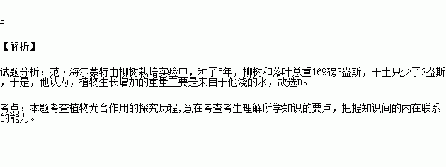 范海尔蒙特由柳树栽培实验确定绿色植物生长所需要的物质主要是