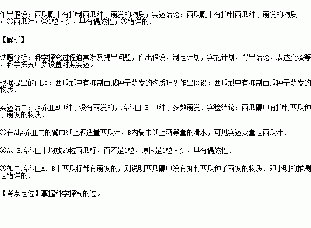 回答问题快的成语是什么_背后长痘痘是什么问题(2)