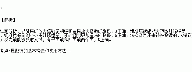 物鏡和目鏡的放大倍數決定了顯微鏡的放大倍數b.