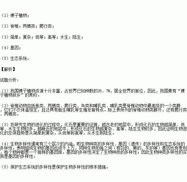 已知1650年世界人口_乌海2017年世界人口日