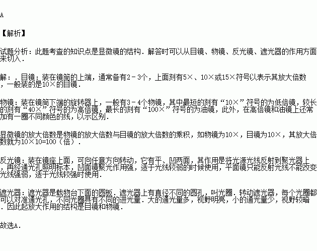 遮光简谱_显微镜遮光器图片(2)