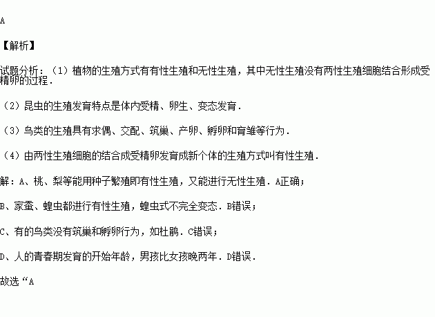 下列關於幾種生物和人的生殖和發育的描述中.最準確的說法是( )a.桃.