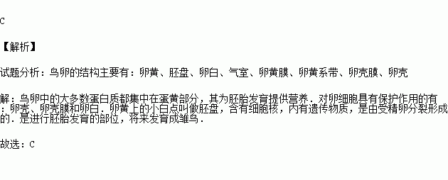 有性生殖 b.無性